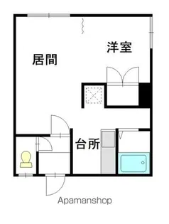 ハイツカワタ【2E号室】の間取り