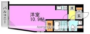 ガーデンヴィラ南阿佐谷【2階】の間取り