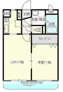 ユーミー伏石【2階】の間取り