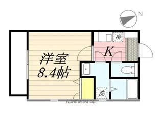 リブレア東櫛原B棟【1階】の間取り