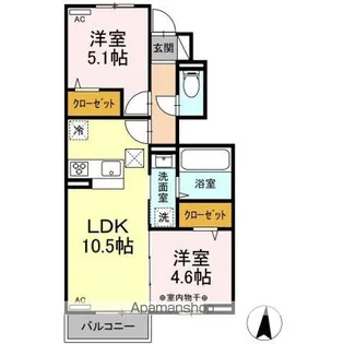 ガーデンヒルズ B【1階】の間取り