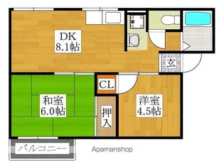 ソファレ堺東B棟【2階】の間取り