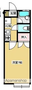 みどりハイツ【1階】の間取り