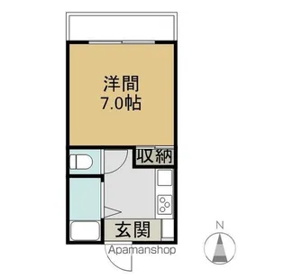 フローレンス城西【206号室】の間取り