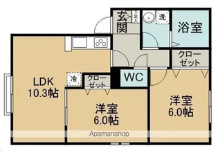 仮称泉ケ丘4丁目2LDKアパート【201号室】の間取り