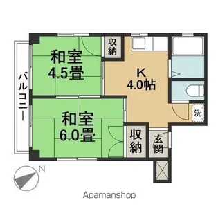 佐久間ビル【303号室】の間取り
