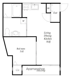 LEXFOS新宿【5階】の間取り
