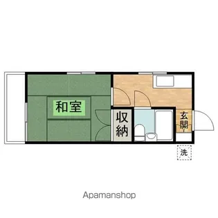 ハイツ富沢【2階】の間取り