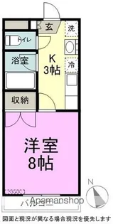 MKマンション【201号室】の間取り