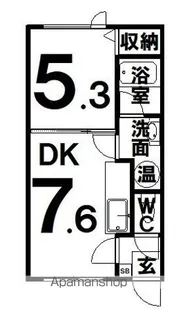 アーバンエステート21【2階】の間取り