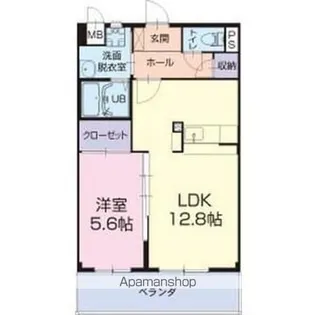 サンフラワー諏訪【2階】の間取り