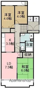 コーポレート相模原富士見【2階】の間取り