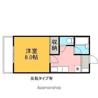 ウッディハイツⅡ【202号室】の間取り