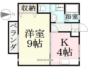 ノースフライト【102号室】の間取り