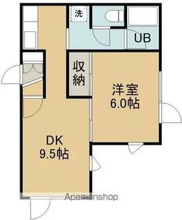 ベストヒルズⅢ【105号室】の間取り