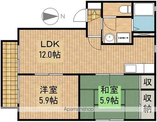 グリーンコマツ【2階】の間取り