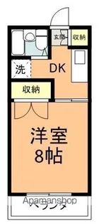 第3西沢ハイツ【2階】の間取り