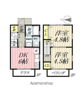 埼玉県三郷市鷹野2丁目【テラスハウス】の間取り