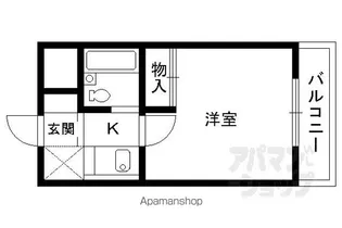 エステート朱雀【302号室】の間取り