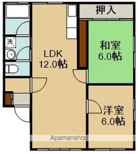 ハイツ梅本【5号室】の間取り
