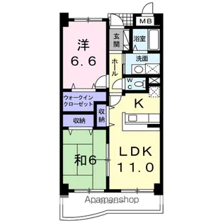 城南マンション【2階】の間取り