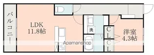 ファビュラス【2階】の間取り