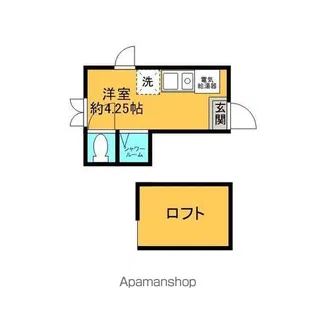 フレシール笹塚B棟【2階】の間取り