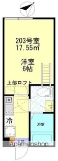 I.P.FORWARD【2階】の間取り
