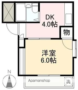 黒川ハイツ【2階】の間取り