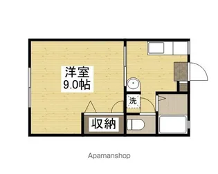 コーポステップⅡ【2階】の間取り
