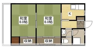 田頭ビル【201号室】の間取り