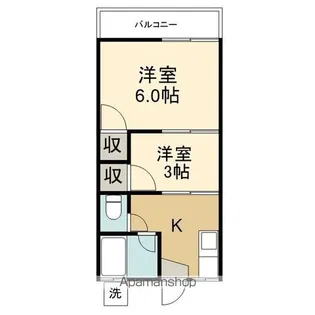 松風荘【202号室】の間取り