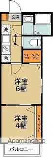 BestStage大間2丁目Ⅰ【1階】の間取り