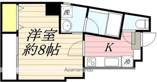 イル・ヴァローレ平尾プレミアム【6階】の間取り