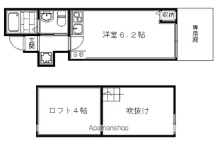 ハウスサラ【101号室】の間取り