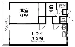 アーバンハイツヒロA【1階】の間取り