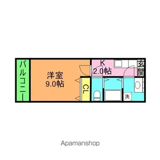 グリーン花水木Ⅱ【203号室】の間取り