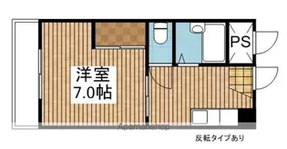 デイブレイクタウン【402号室】の間取り