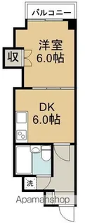 シティ連坊Ⅲ【305号室】の間取り