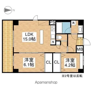 アヴェリエ栄三丁目【10階】の間取り