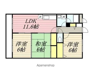 エトワール柏原【2階】の間取り