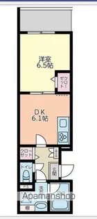 カルム海神【2階】の間取り