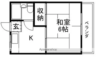 シャルム唐橋【34号室】の間取り
