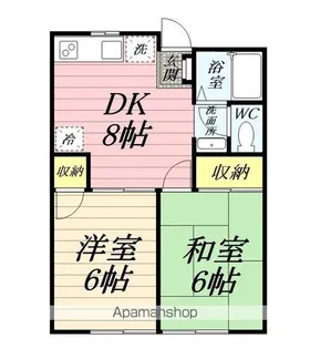 HX HADANO【201号室】の間取り