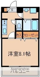 サンジェルマン東中神【2階】の間取り