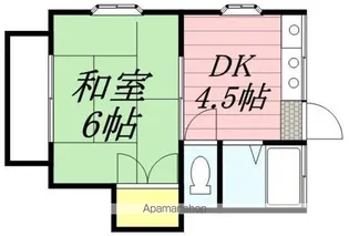 東京都三鷹市上連雀1丁目【アパート】の間取り
