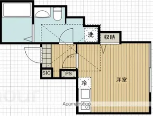 プルミエール妙蓮寺【2階】の間取り
