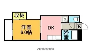 OAK VILLA 大橋駅前(旧アートⅢ大橋駅前)【3階】の間取り