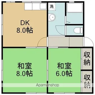 シティハイムリベルテA【1階】の間取り