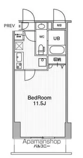 アーバンフラッツ池袋プレミアム【13階】の間取り